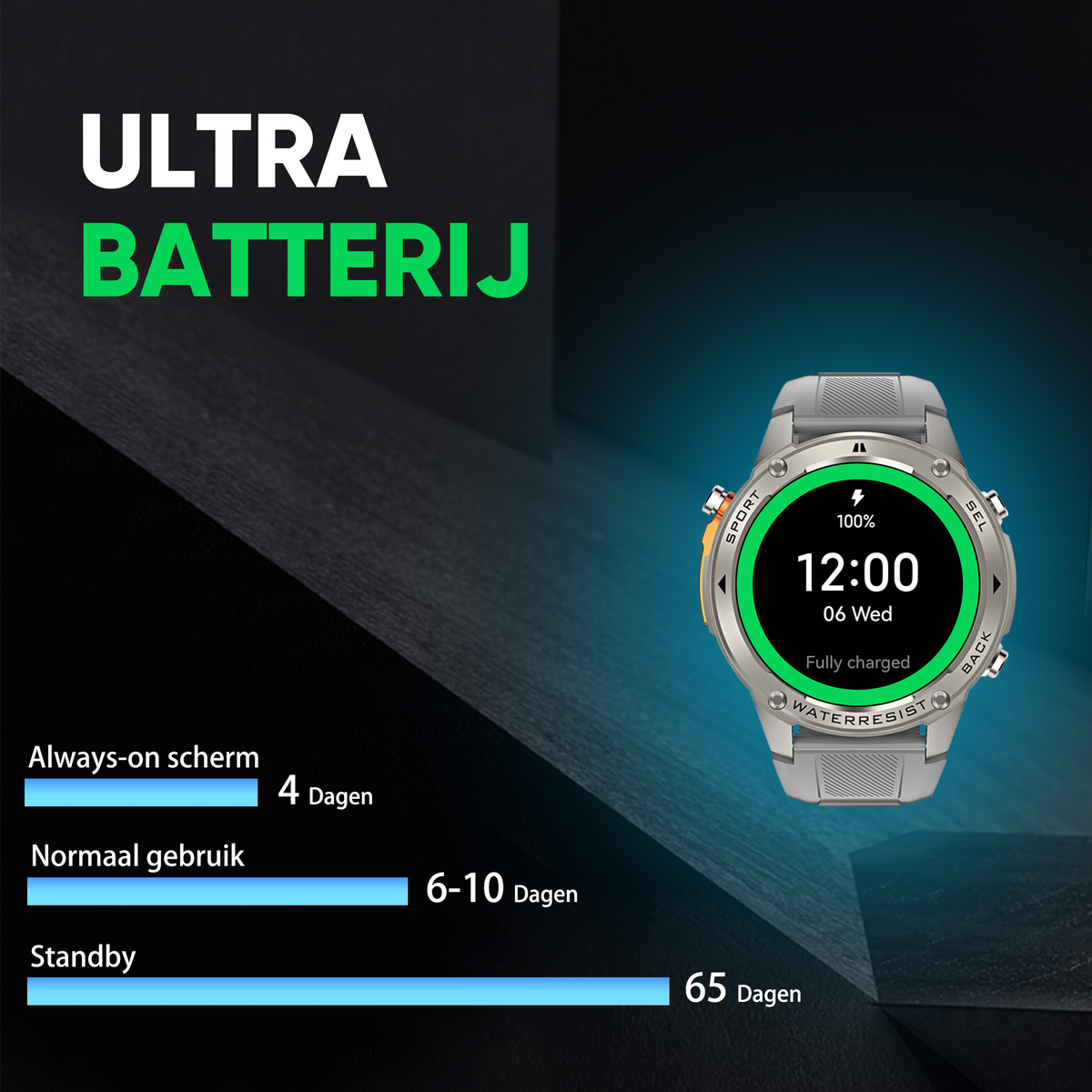 Synyq GPS Pro Smartwatch Heren - Steel - AMOLED - 10 Dagen Batterij - Incl. 4 Bandjes