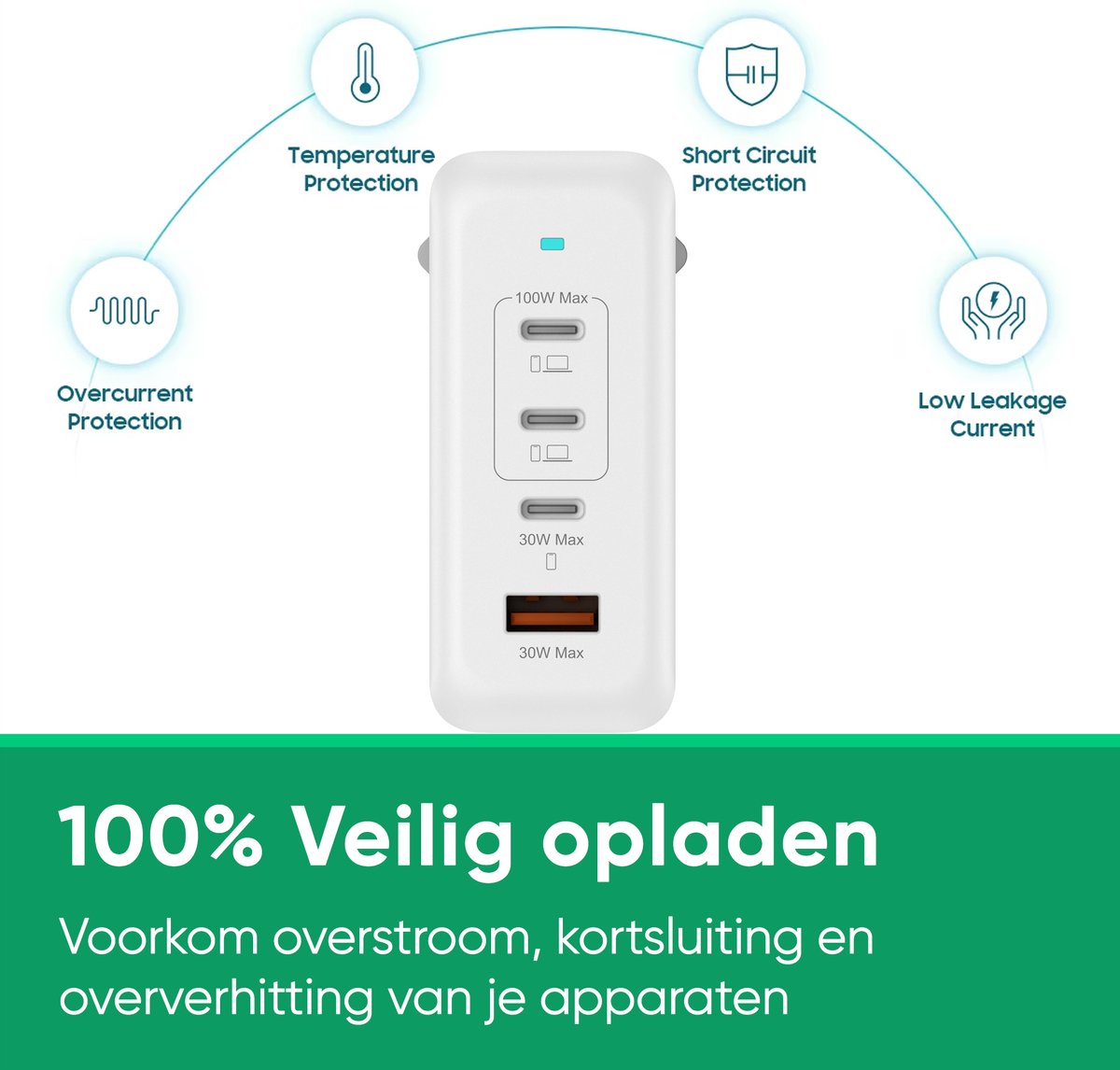 Synyq 100W GaN2 Snellader - 4 Poorten - Universeel