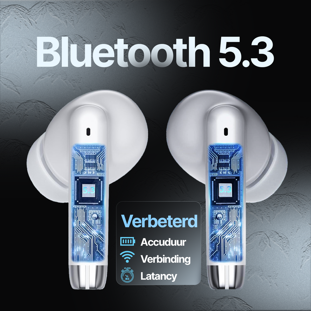 Synyq iPro Draadloze Oordopjes - Wit - 35 Uur Batterij - IPX4 Waterbestendig - Bluetooth 5.3