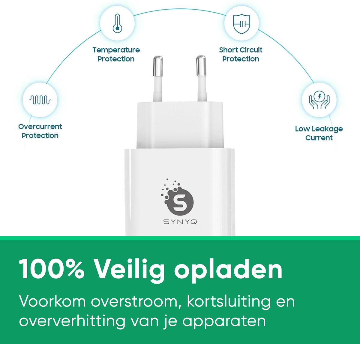 Synyq 45W USB-C Snellader - Universeel - Voor iPhone & Samsung