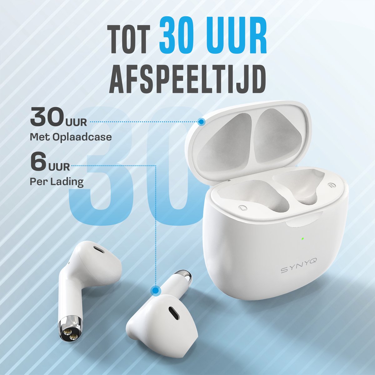 Synyq ProX Draadloze Oordopjes - Premium Sound - Waterdicht