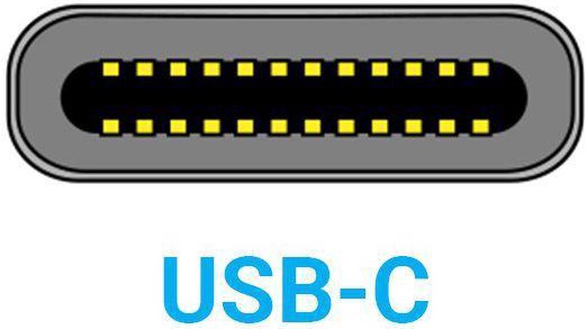 Synyq USB-C naar USB-C Kabel - Gevlochten - (1m / 2m / 3m)