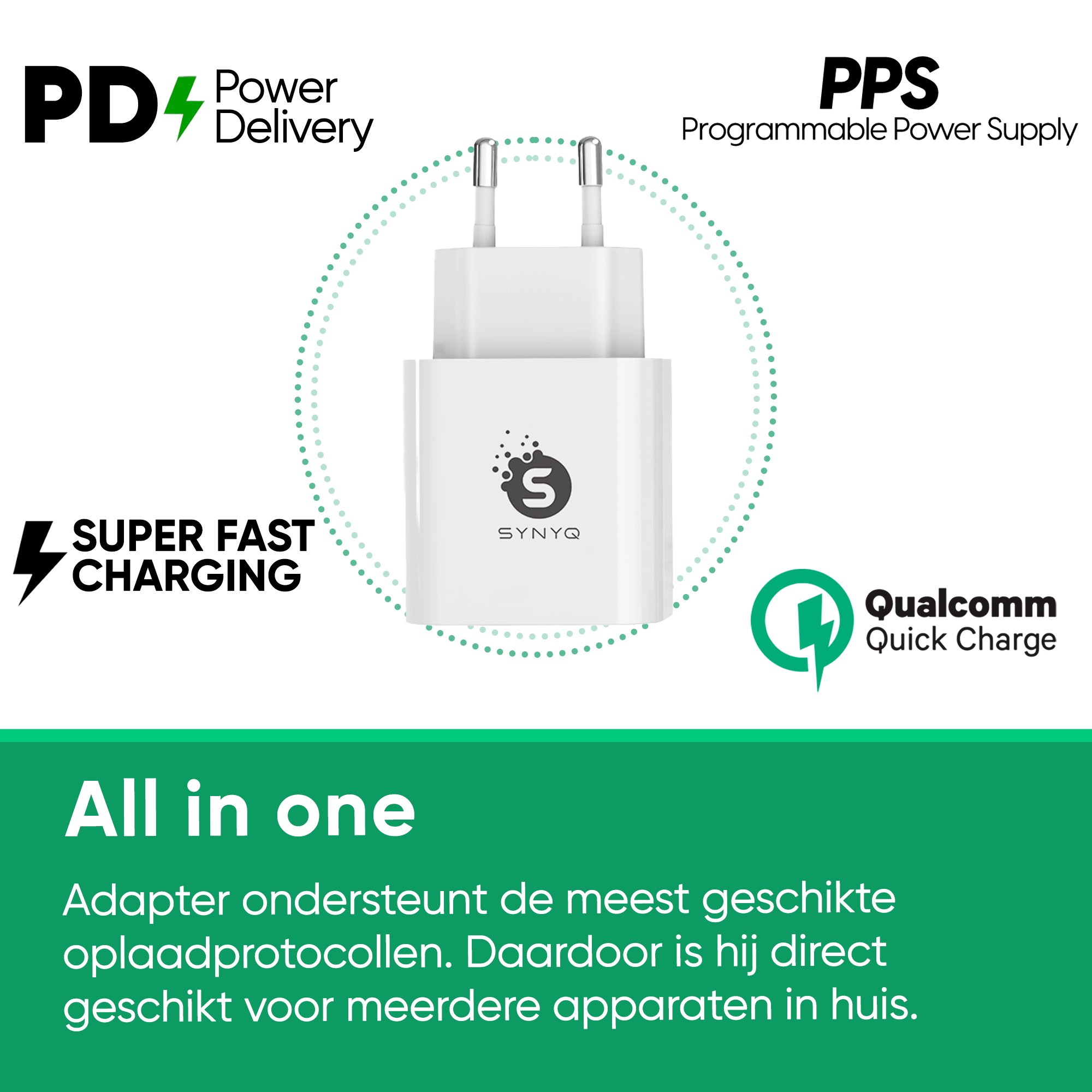Synyq 45W USB-C Snellader Set - Incl. 100W Kabel - Universeel