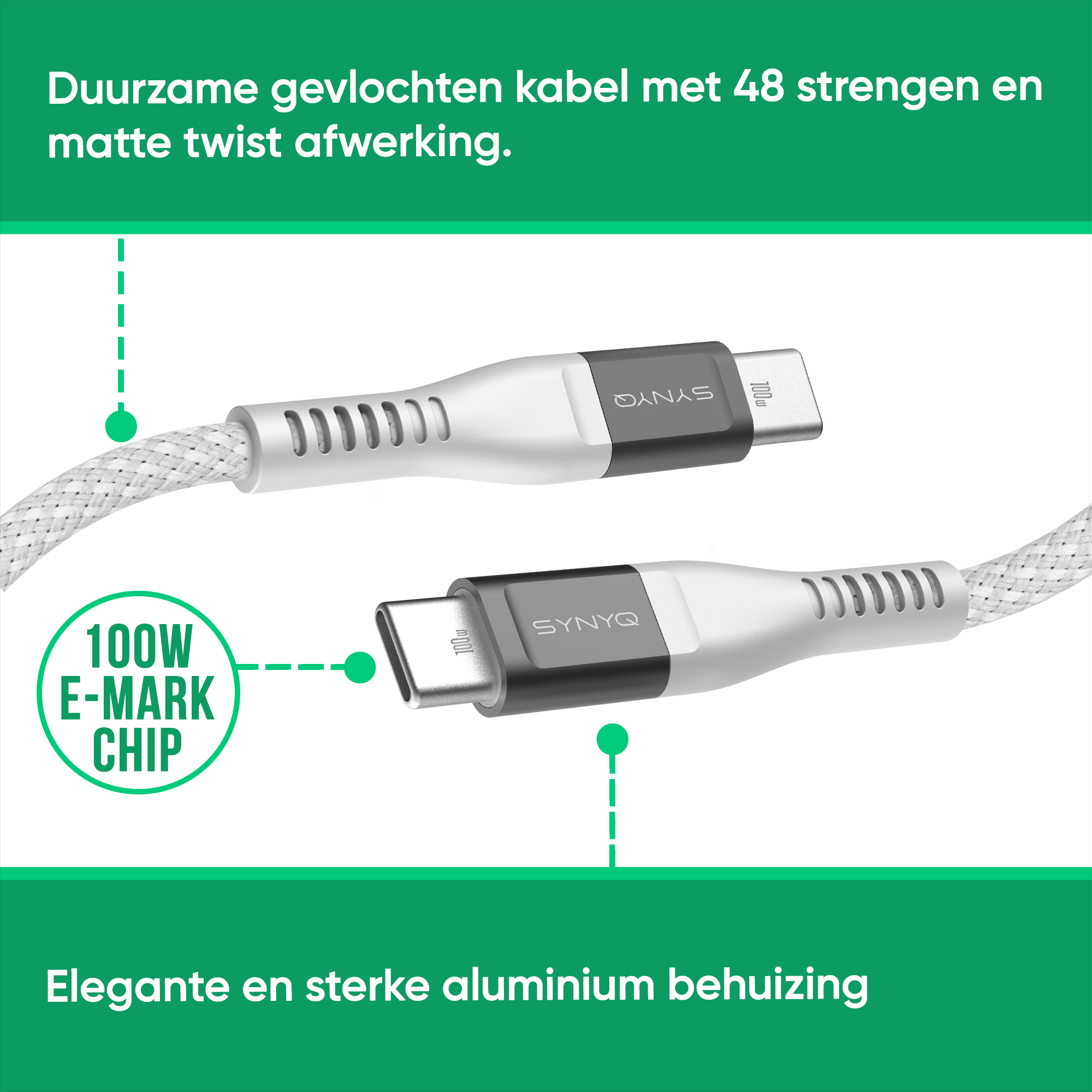 Synyq 45W USB-C Snellader Set - Incl. 100W Kabel - Universeel