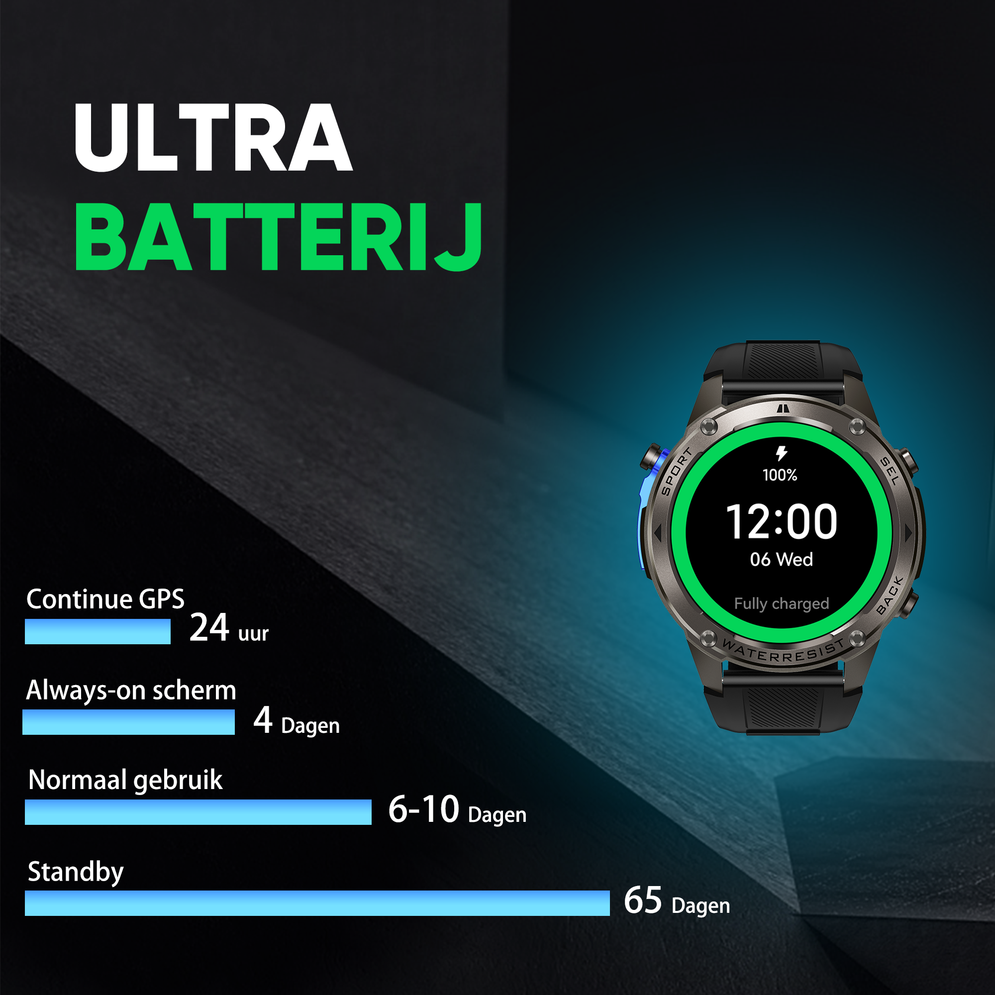 Synyq GPS Pro Smartwatch Heren - AMOLED - 10 Dagen Batterij - Incl. 3 Bandjes