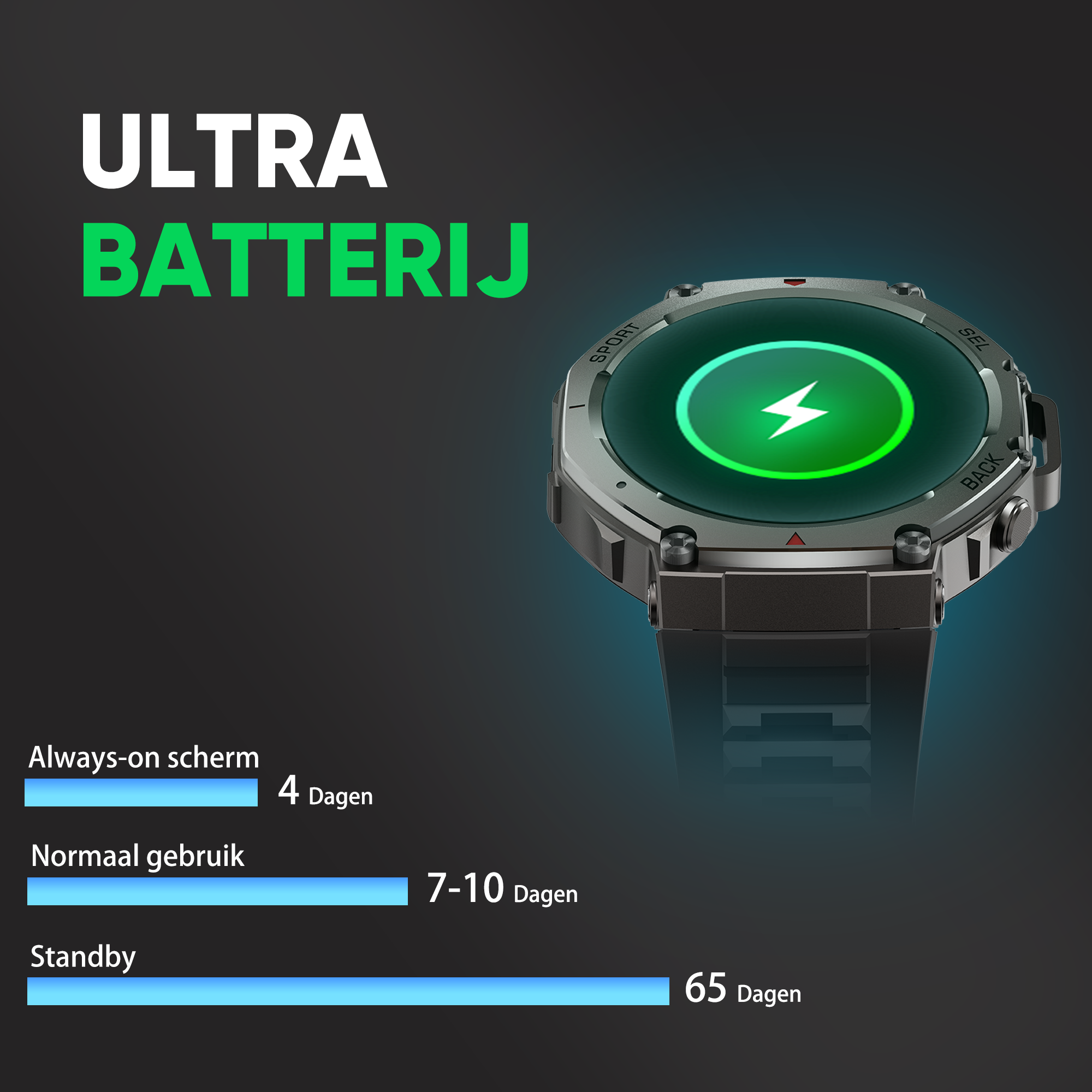 Synyq GPS ProX Smartwatch - Incl. 3 Bandjes